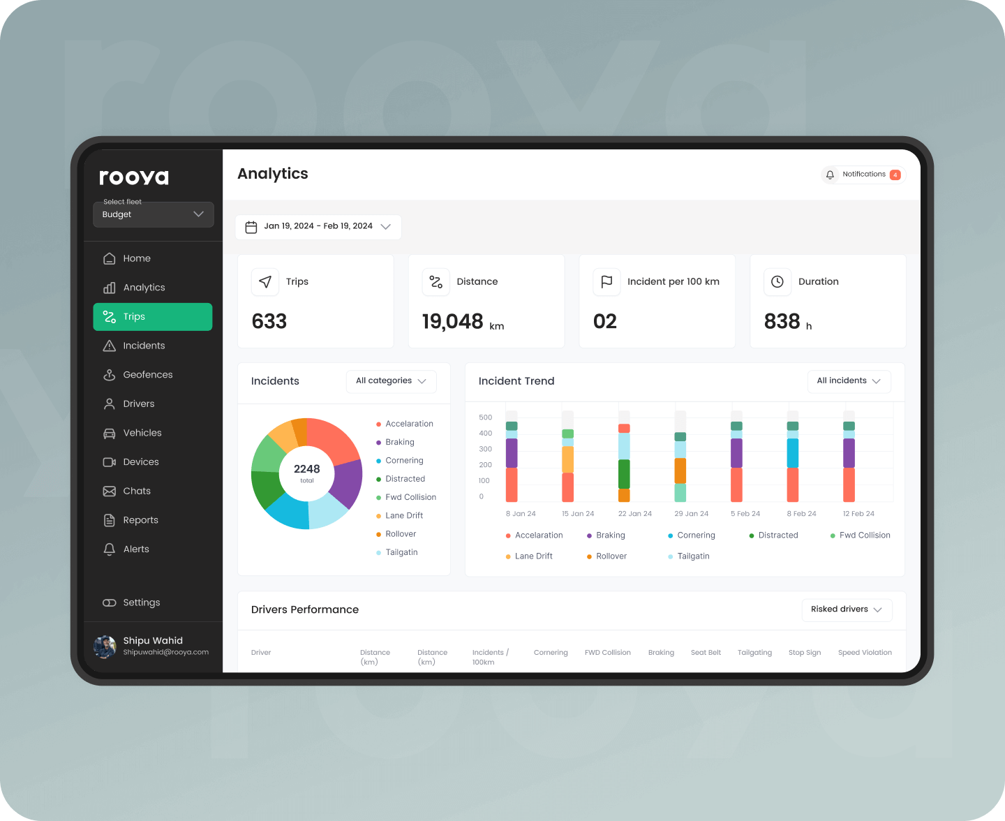 Fleet Portal Dashboard