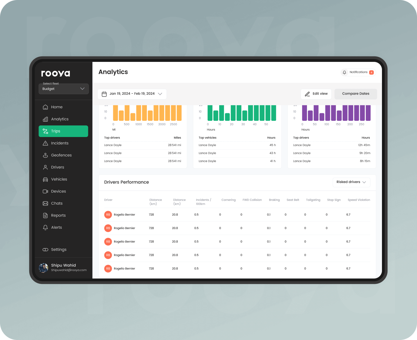 دعم الاكتتاب القائم على البيانات