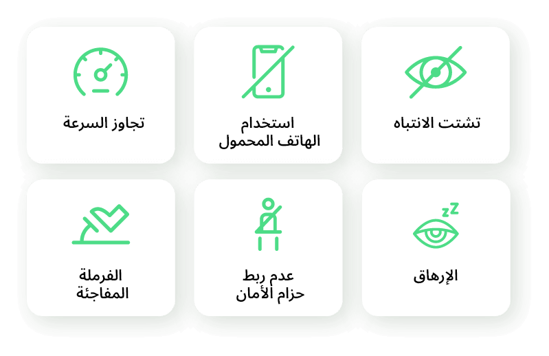 السلوكيات الخاضعة للمراقبة: السرعة الزائدة، واستخدام الهاتف المحمول، وتشتت الانتباه، والفرملة المفاجئة، وعدم ربط حزام الأمان، والإرهاق