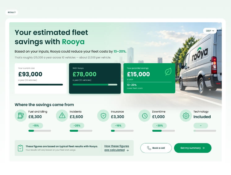 Calculator result screen showing estimated fleet savings broken down by fuel, incidents, insurance and downtime